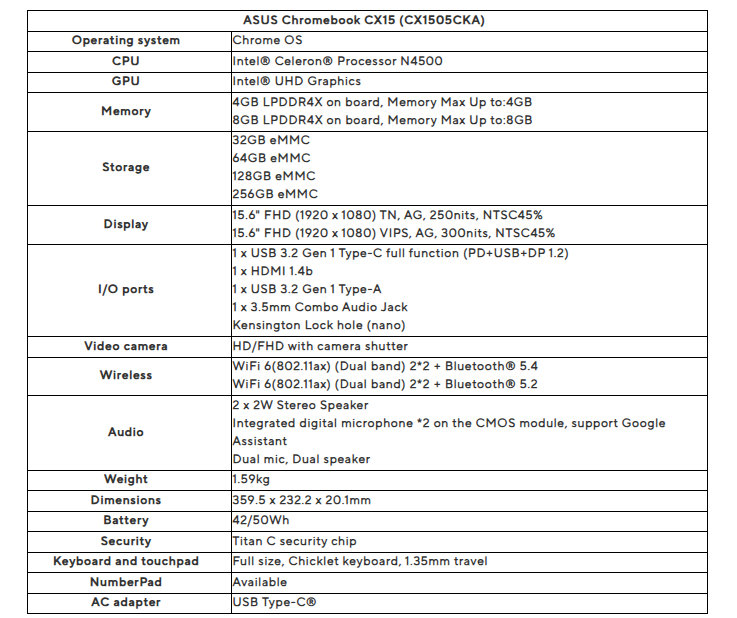 Announcing the New Asus Chromebook cx14/cx15 series - Review