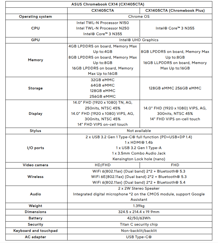 Announcing the New Asus Chromebook cx14/cx15 series - Review