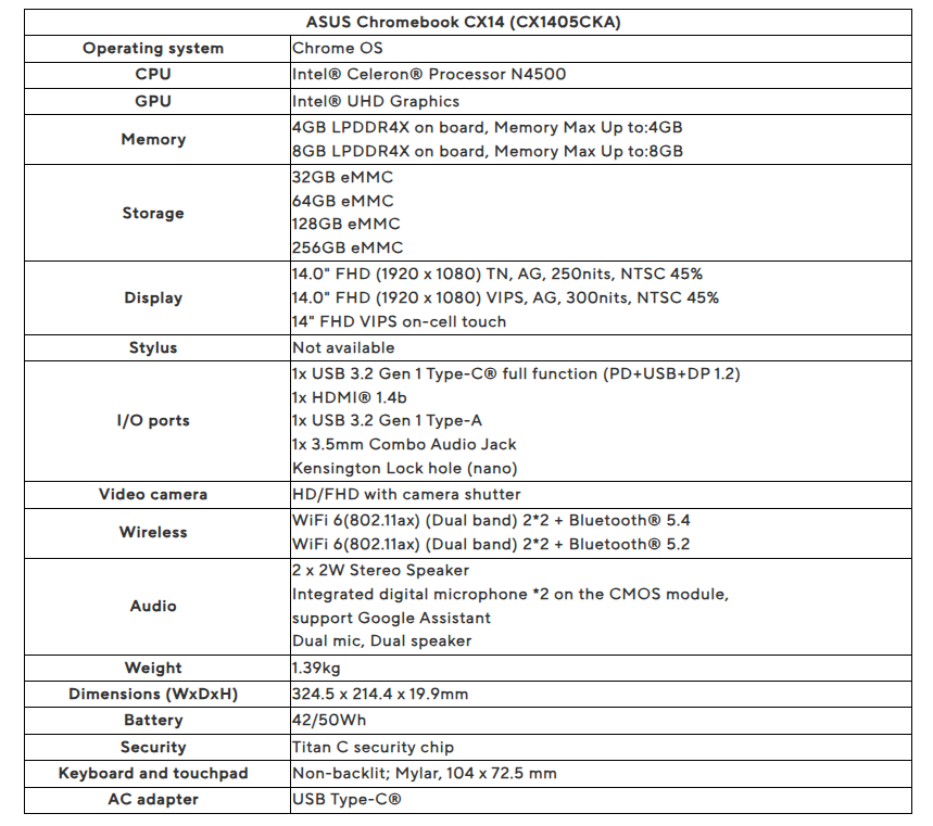 Announcing the New Asus Chromebook cx14/cx15 series - Review