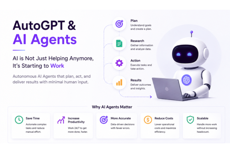 AutoGPT & AI Agents – AI is Not Just Helping Anymore, It’s Starting to Work